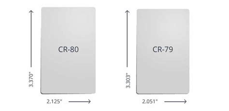 cr79 card sizes